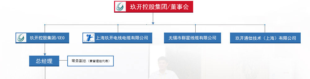 尊龙凯时官网版登录·(中国)官网